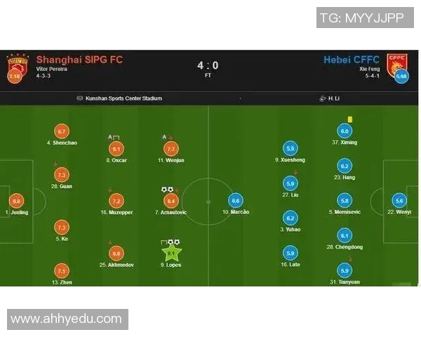赛后复盘：北京篮球队与成都篮球队的比赛节奏分析与战术探讨