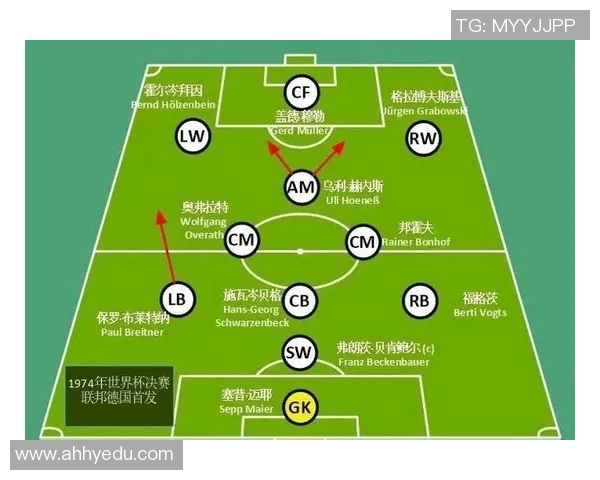 赛后复盘:武汉足球队与西安足球队的较量与战术分析 赛后复盘:武汉足球队与西安足球队的较量与战术分析