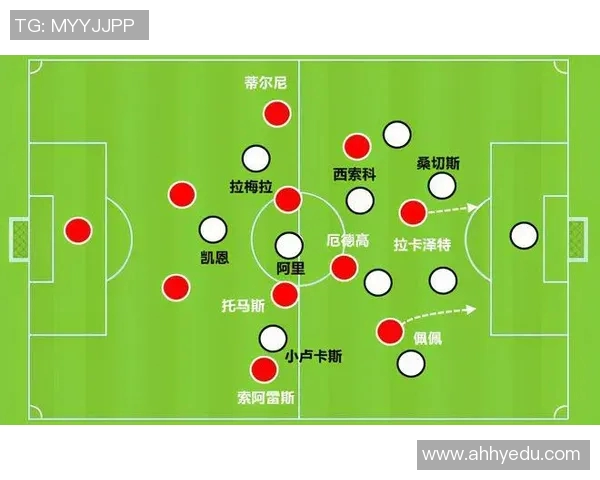 赛后复盘：深圳足球队与北京足球队的速度对决分析与战术探讨