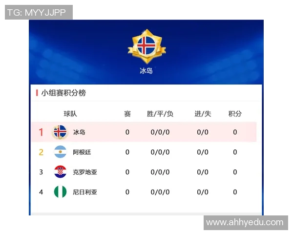 重庆乒乓球队在世界杯预选赛中以88分稳居积分榜首位