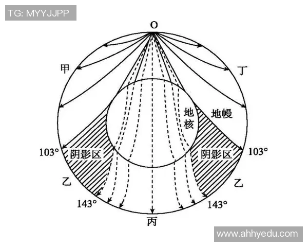 重庆乒乓球队节奏对比分析揭示训练与比赛的深层关系