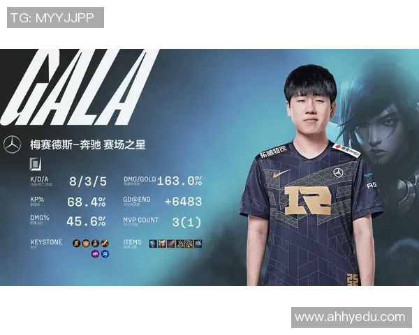 RNG战队的快速转型与英雄联盟赛场上的新挑战与机遇分析