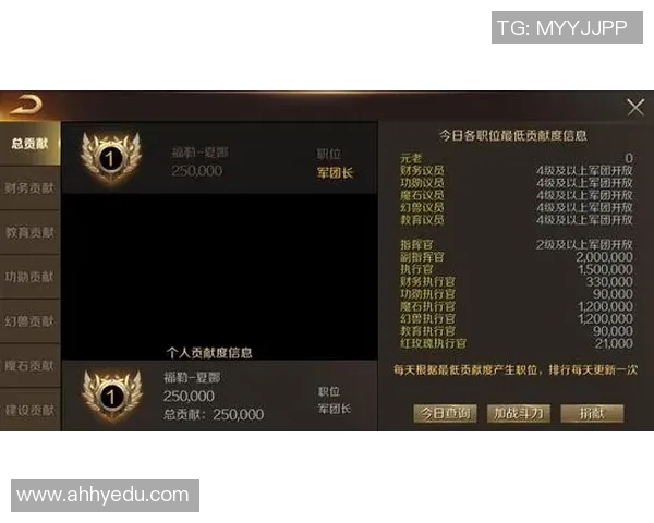 重磅专题：TES战队如何通过盯防革新提升比赛胜率与团队协作能力